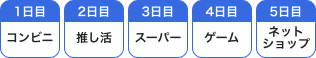 使える場所いろいろ
