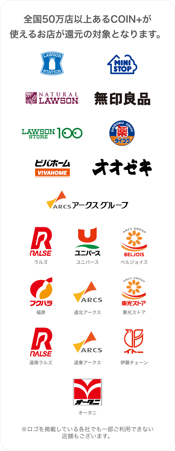 LAWSON 無印良品 DAIKOKUDRUG