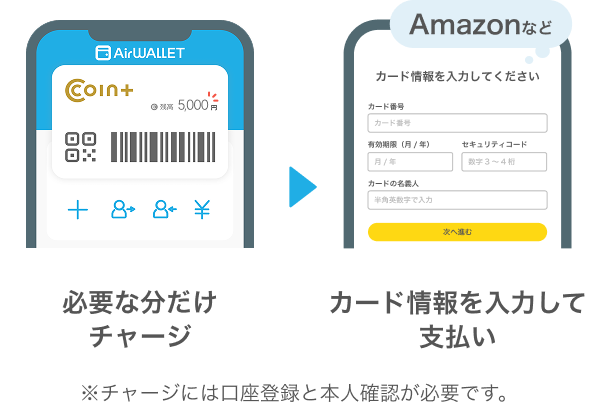 必要な分だけチャージ カード情報を入力して支払い
