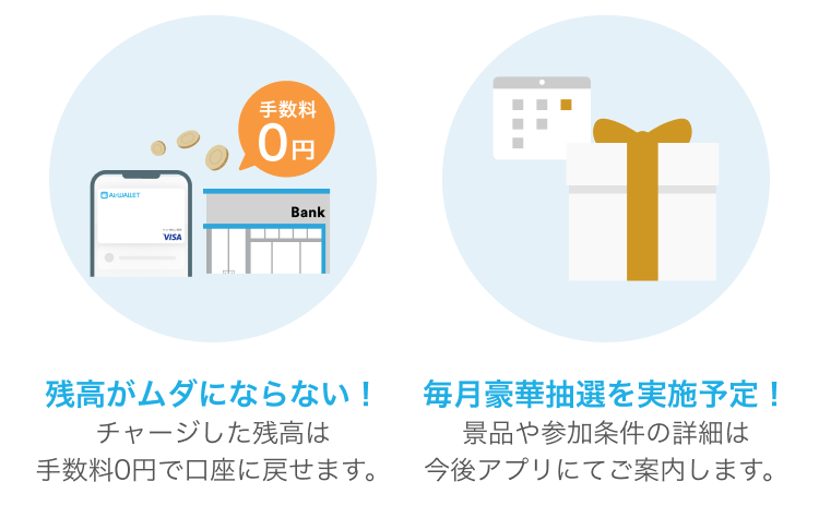 残高がムダにならない！チャージした残高は手数料0円で口座に戻せます。 毎月豪華抽選を実施予定！景品や参加条件の詳細は今後アプリにてご案内します。