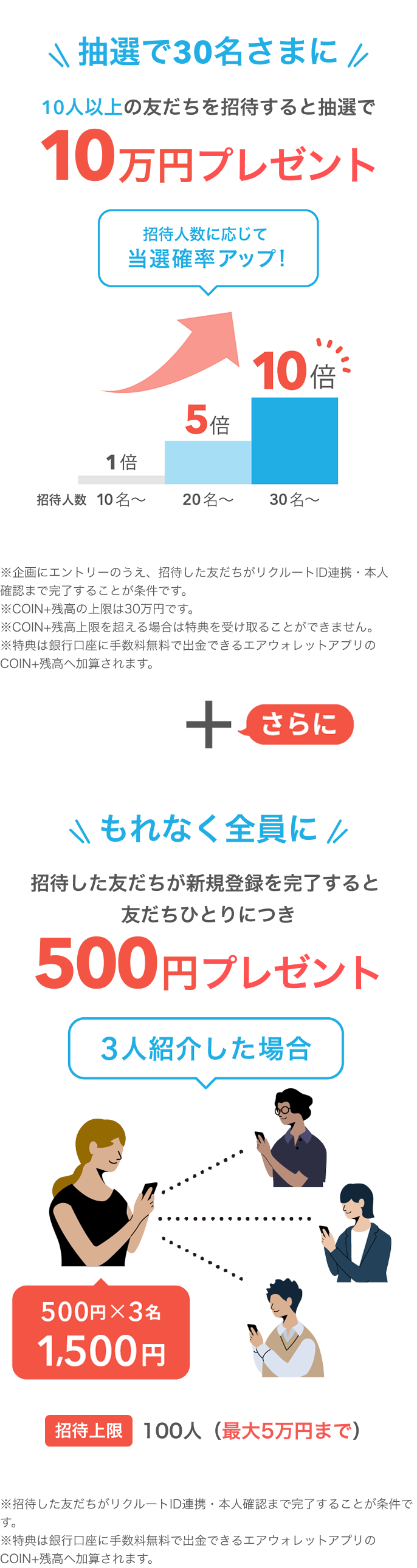 抽選で30名さまに10人以上の友だちを招待すると抽選で10万円プレゼント