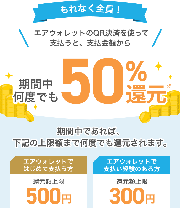 もれなく全員！エアウォレットのQR決済を使って支払うと、支払金額から期間中何度でも50%還元
