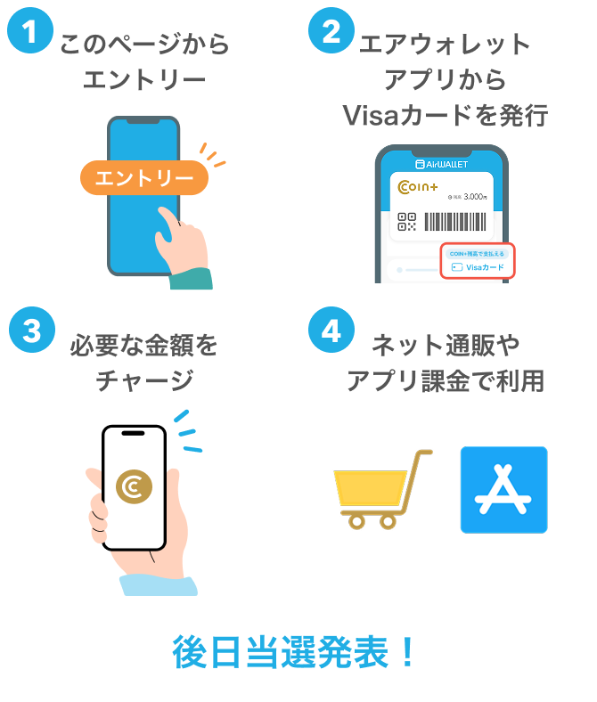 このページからエントリー エアウォレットアプリからVisaカードを発行 必要な金額をチャージ ネット通販やアプリ課金で利用