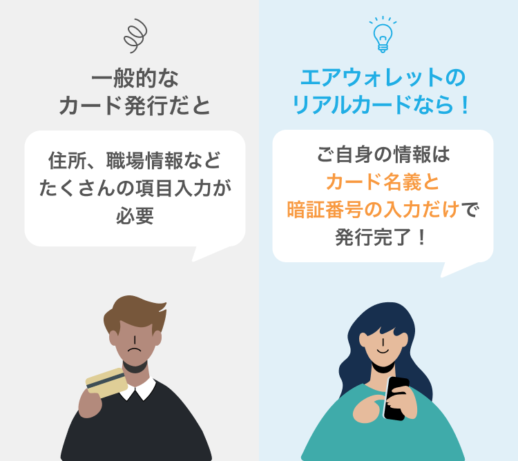 一般的なカード発行だと 住所、職場情報などたくさんの項目入力が必要 エアウォレットのリアルカードなら！ ご自身の情報はカード名義と暗証番号の入力だけで発行完了！