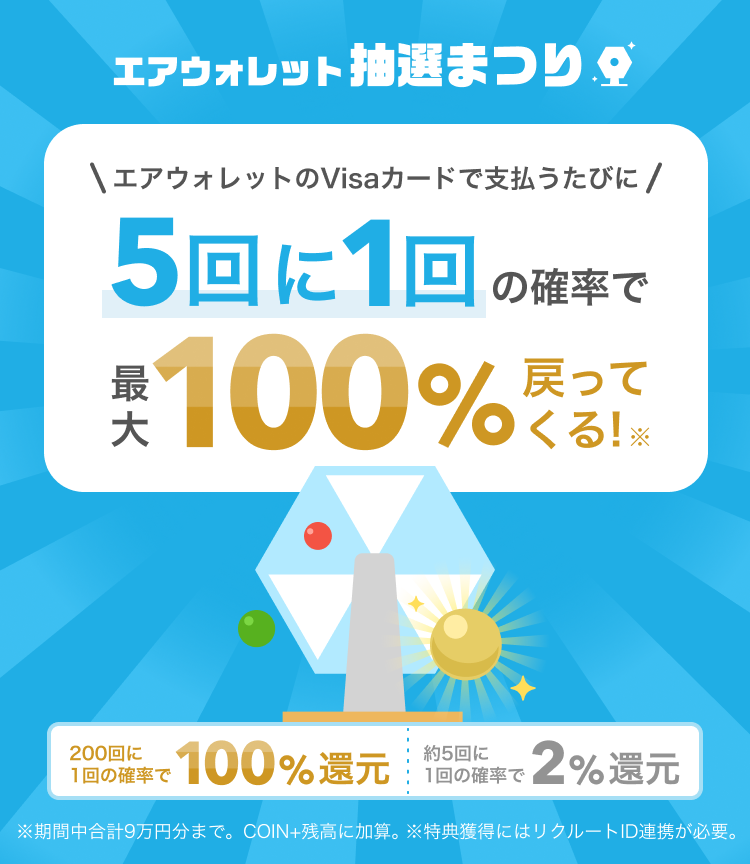 エアウォレット抽選まつり エアウォレットのVisaカードで支払うたびに5回に一回の確率で最大100%戻ってくる！ 200回に1回の確率で100%還元 約5回に1回の確率で2%還元 ※期間中合計9万円分まで。COIN+残高に加算。※特典獲得にはリクルートID連携が必要。