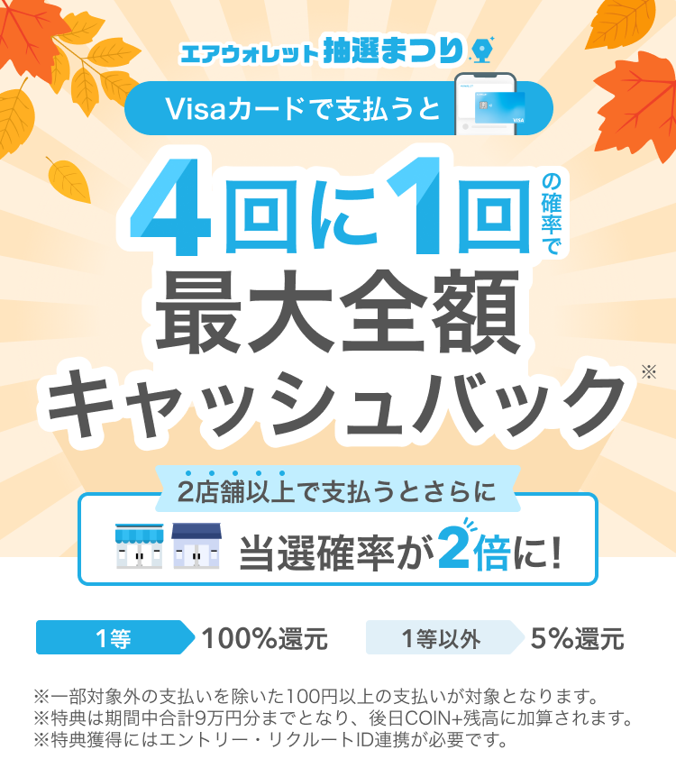 エアウォレット抽選まつり Visaカードで支払うと4回に1回の確率で最大全額キャッシュバック※ 2店舗以上で支払うと当選確率が2倍に! 1等100%還元 1等以外5%還元