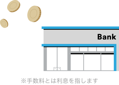 STEP5.分割でお金を返す