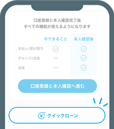 STEP3.申込・契約