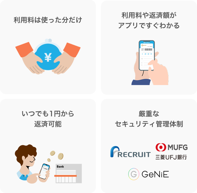 はじめやすいサービス設計