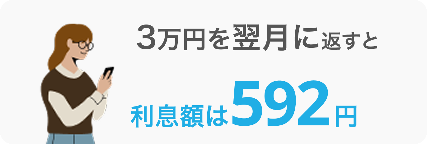 3万円を翌月に返すと 利息額は592円