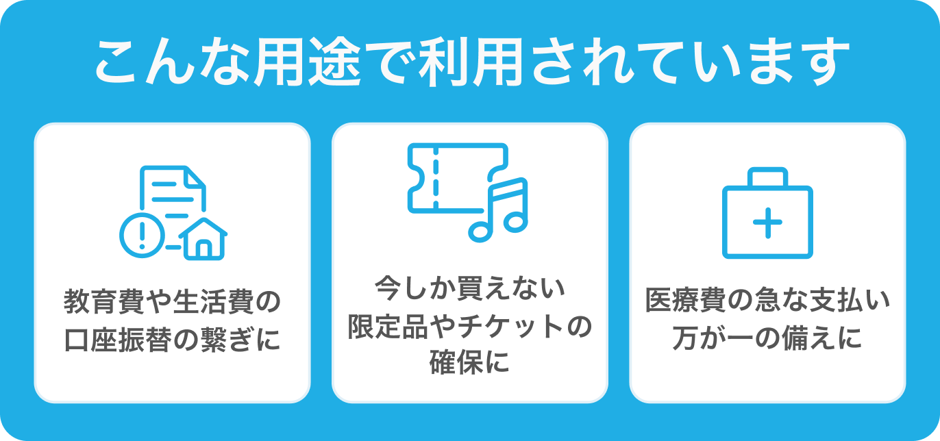 こんな用途で利用されています 教育費や生活費の口座振替の繋ぎに 今しか買えない限定品やチケットの確保に 医療費の急な支払い万が一の備えに