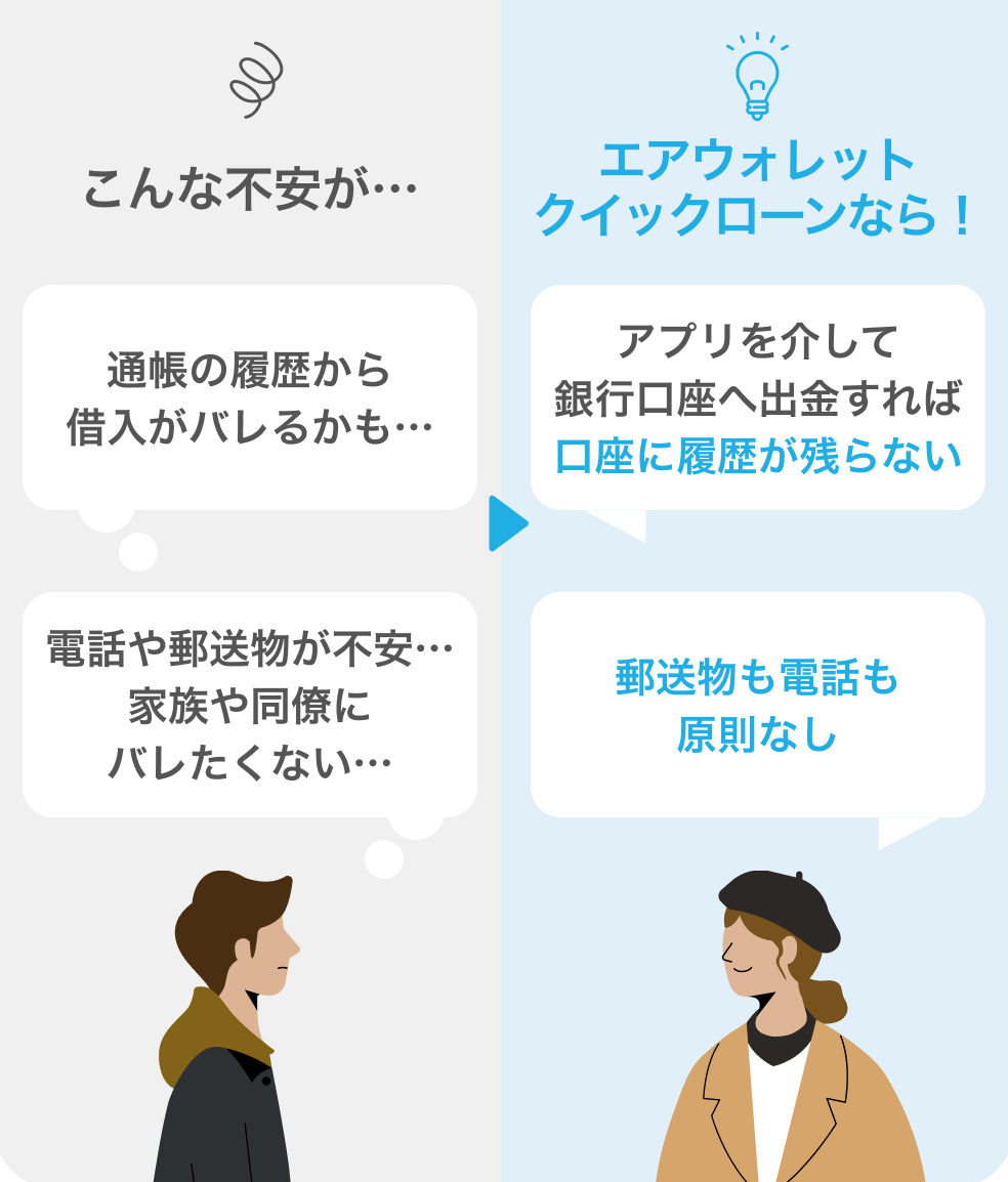 周りに知られたくない