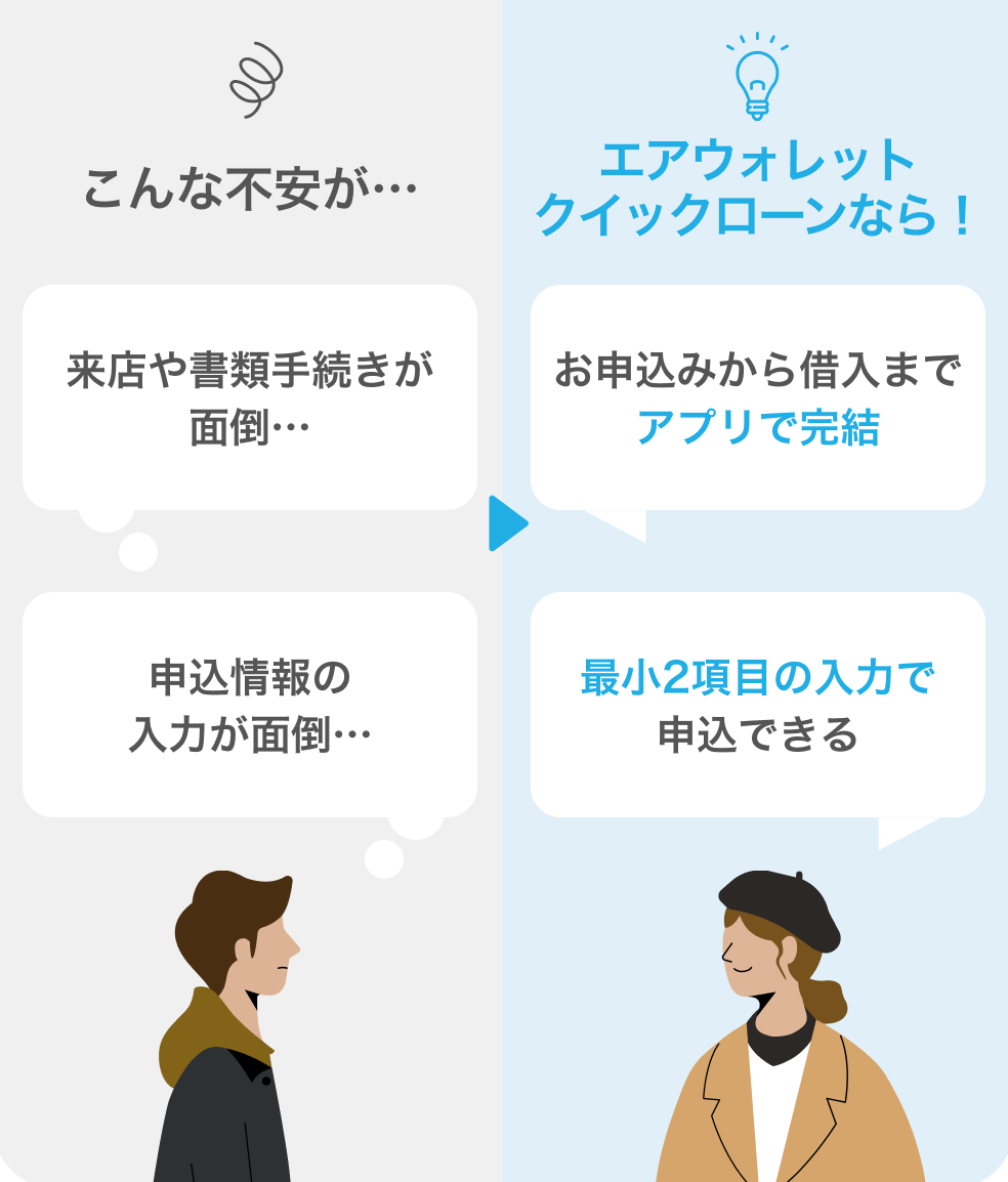 手続きは簡単がいい