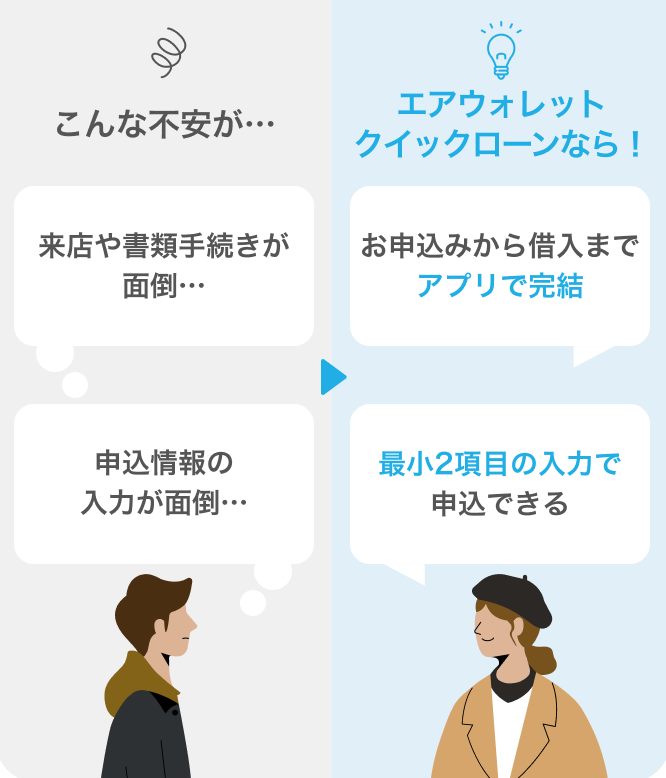 手続きは簡単がいい