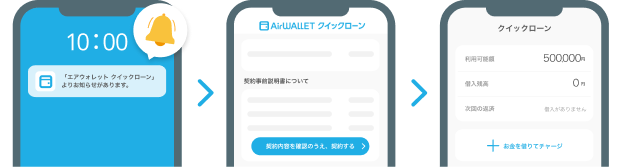 最短5分で審査完了