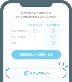 STEP3.申込・契約