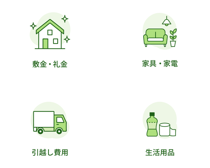 敷金・礼金 家具・家電 引越し費用 生活用品