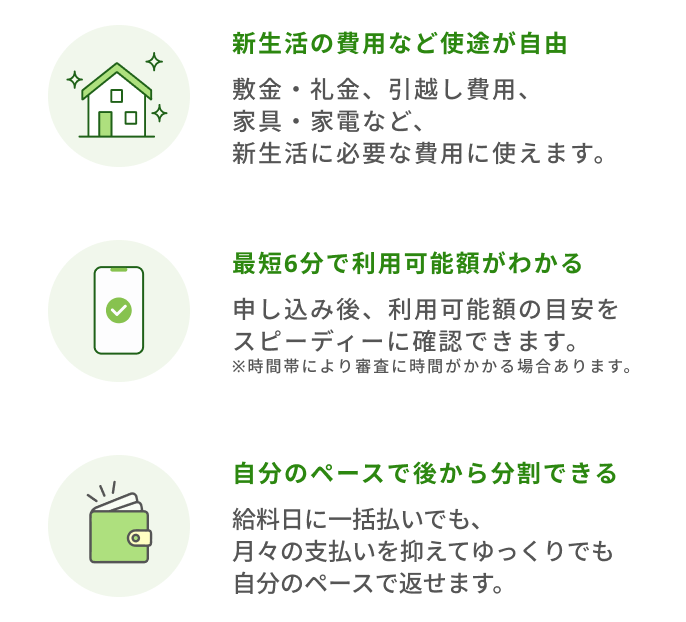 1.新生活の費用など使途が自由 敷金・礼金、引越し費用、家具・家電など、新生活に必要な費用に使えます。2.最短6分で利用可能額がわかる 申し込み後、利用可能額の目安をスピーディーに確認できます。※時間帯により審査に時間がかかる場合あります。3.自分のペースで後から分割できる 給料日に一括払いでも、月々の支払いを抑えてゆっくりでも自分のペースで返せます。