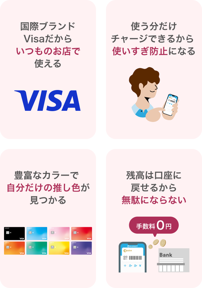 国際ブランドVisaだからいつものお店で使える 使う分だけチャージできるから使いすぎ防止になる 豊富なカラーで自分だけの推し色が見つかる 残高は口座に戻せるから無駄にならない