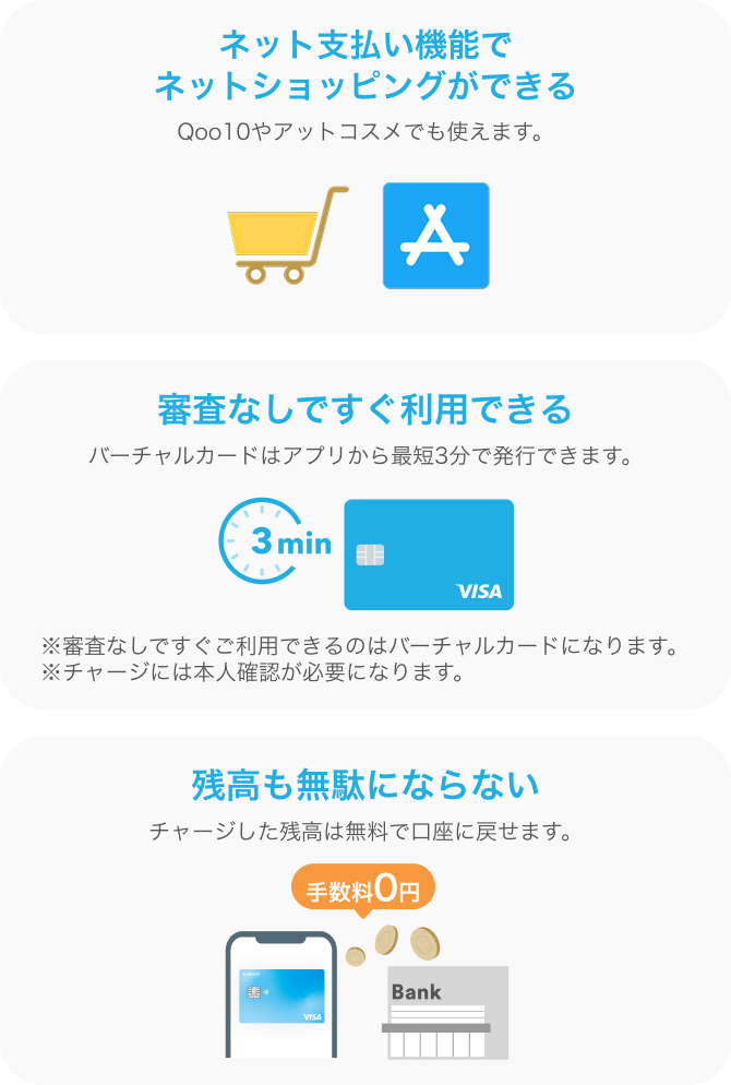 ネット支払い機能でネットショッピングができる 審査なしですぐ利用できる 残高も無駄にならない
