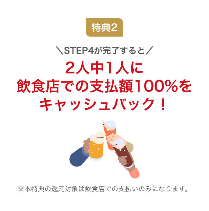 特典2 STEP4が完了すると2人中1人に飲食店での支払額100%をキャッシュバック! ※本特典の還元対象は飲食店での支払いのみになります。