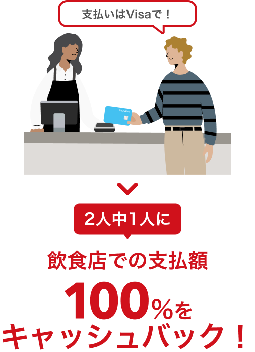 支払いはVisaで!2人中1人に飲食店での支払額100%をキャッシュバック!