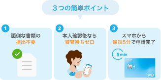3つの簡単ポイント ①面倒な書類の提出不要 ②本人確認後なら審査待ちゼロ ③スマホから最短5分で申請完了