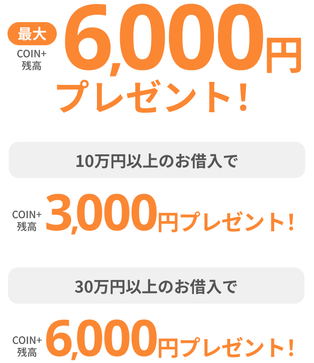 最大COIN+残高6,000円プレゼント！10万円以上のお借入でCOIN+残高3,000円プレゼント！30万円以上のお借入でCOIN+残高6,000円プレゼント！