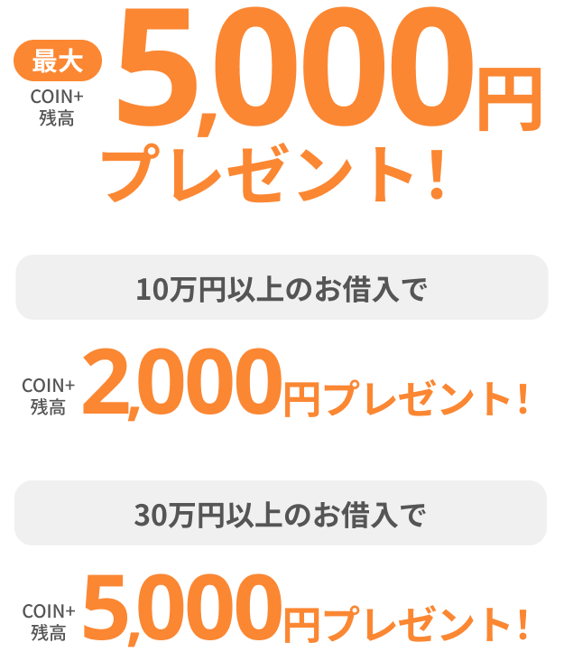 最大COIN+残高5,000円プレゼント！10万円以上のお借入でCOIN+残高2,000円プレゼント！30万円以上のお借入でCOIN+残高5,000円プレゼント！
