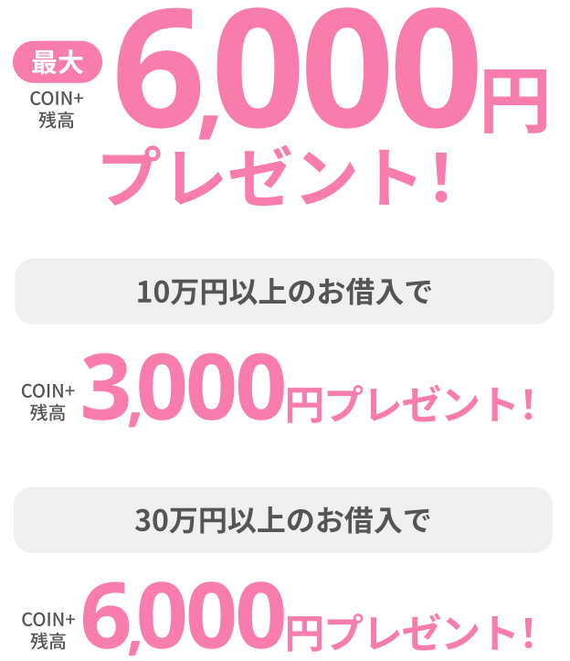最大COIN+残高6,000円プレゼント！10万円以上のお借入でCOIN+残高3,000円プレゼント！30万円以上のお借入でCOIN+残高6,000円プレゼント！