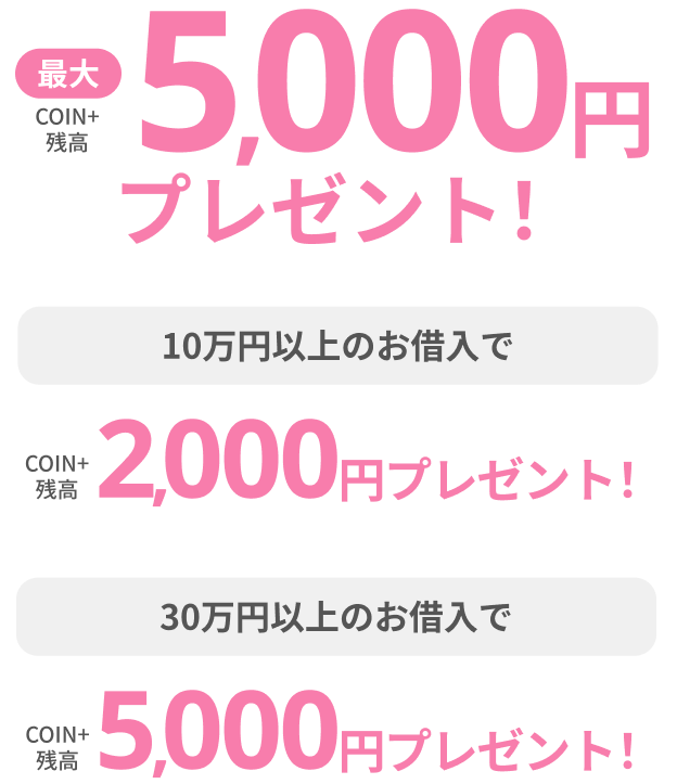 最大COIN+残高5,000円プレゼント！10万円以上のお借入でCOIN+残高2,000円プレゼント！30万円以上のお借入でCOIN+残高5,000円プレゼント！