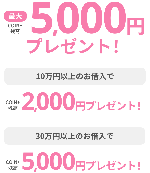 最大COIN+残高5,000円プレゼント！10万円以上のお借入でCOIN+残高2,000円プレゼント！30万円以上のお借入でCOIN+残高5,000円プレゼント！
