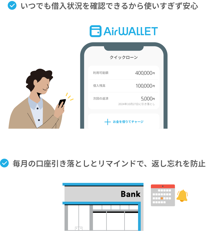 エアウォレットアプリでもれなく管理