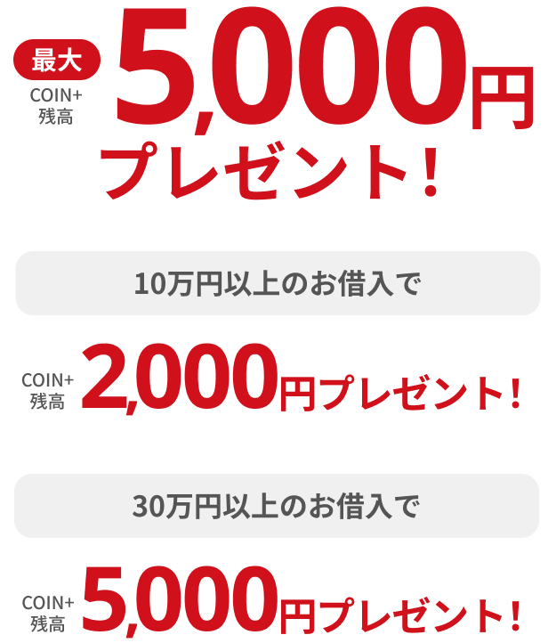 最大COIN+残高5,000円プレゼント！10万円以上のお借入でCOIN+残高2,000円プレゼント！30万円以上のお借入でCOIN+残高5,000円プレゼント！