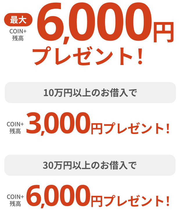 最大COIN+残高6,000円プレゼント！10万円以上のお借入でCOIN+残高3,000円プレゼント！30万円以上のお借入でCOIN+残高6,000円プレゼント！