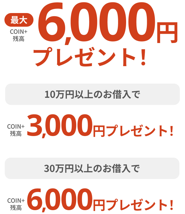 最大COIN+残高6,000円プレゼント！10万円以上のお借入でCOIN+残高3,000円プレゼント！30万円以上のお借入でCOIN+残高6,000円プレゼント！
