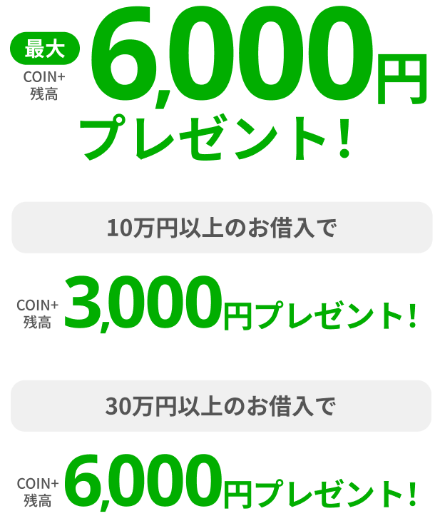 最大COIN+残高6,000円プレゼント！10万円以上のお借入でCOIN+残高3,000円プレゼント！30万円以上のお借入でCOIN+残高6,000円プレゼント！