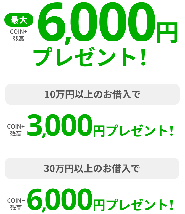 最大COIN+残高6,000円プレゼント！10万円以上のお借入でCOIN+残高3,000円プレゼント！30万円以上のお借入でCOIN+残高6,000円プレゼント！