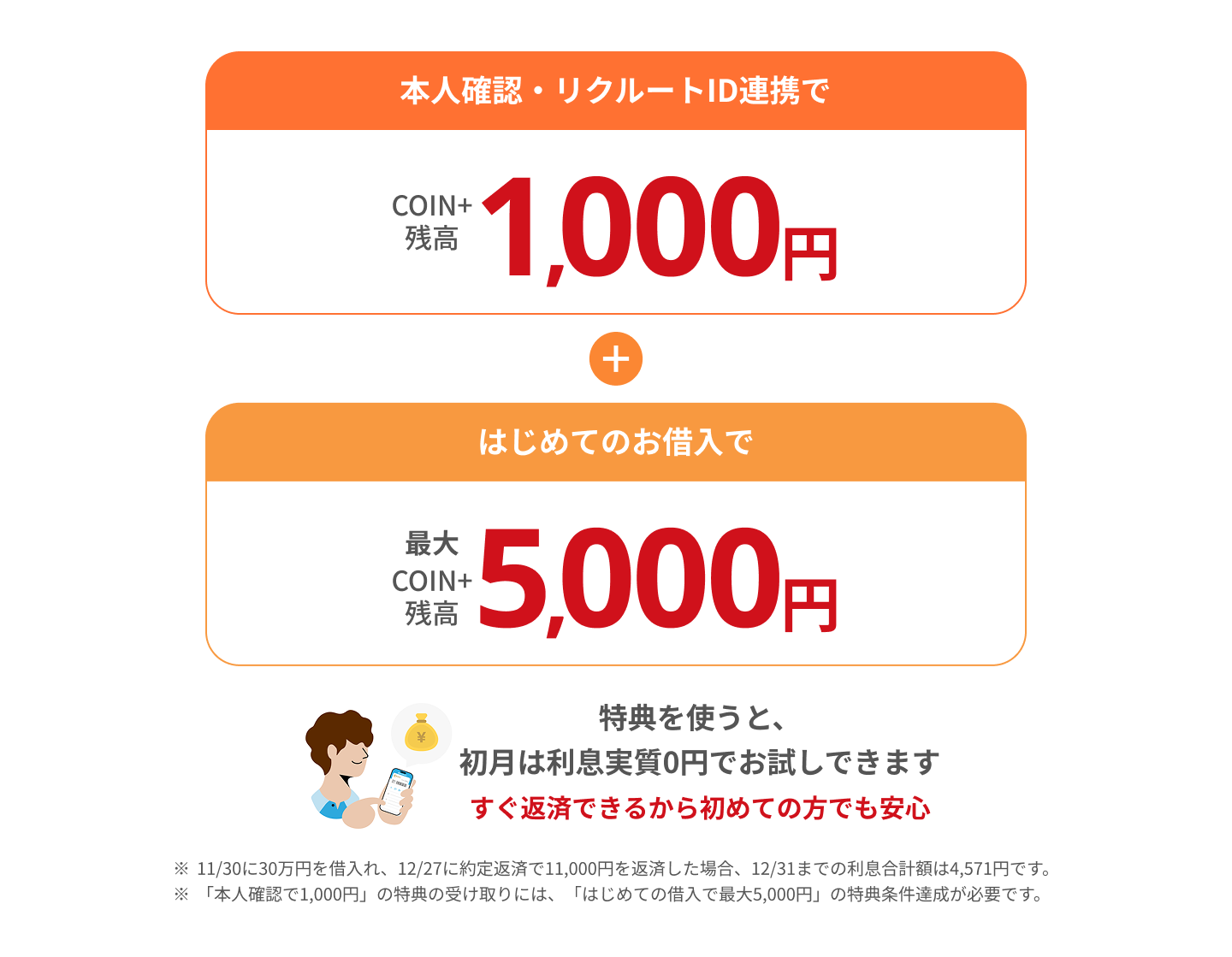 本人確認・リクルートID連携でCOIN+残高1,000円+はじめてのお借入で最大COIN+残高5,000円