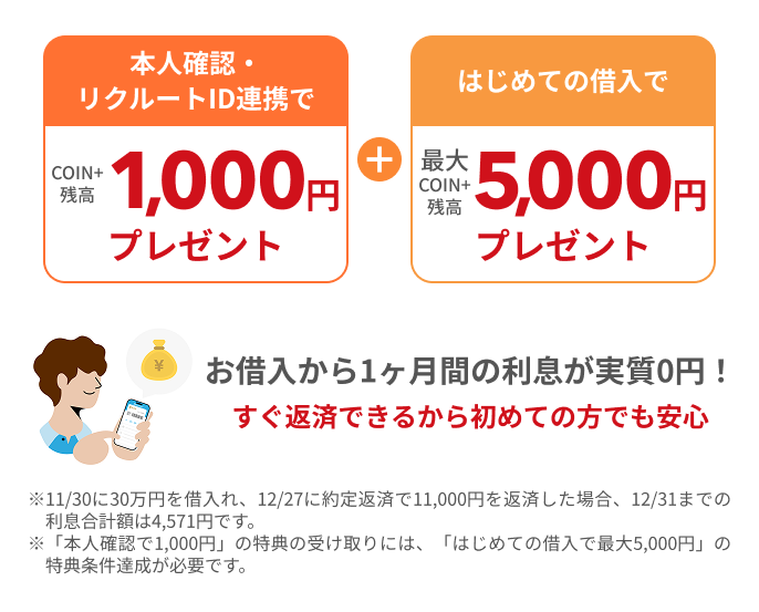 本人確認・リクルートID連携でCOIN+残高1,000円+はじめてのお借入で最大COIN+残高5,000円