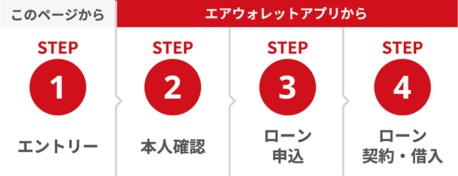 このページから エアウォレットアプリから