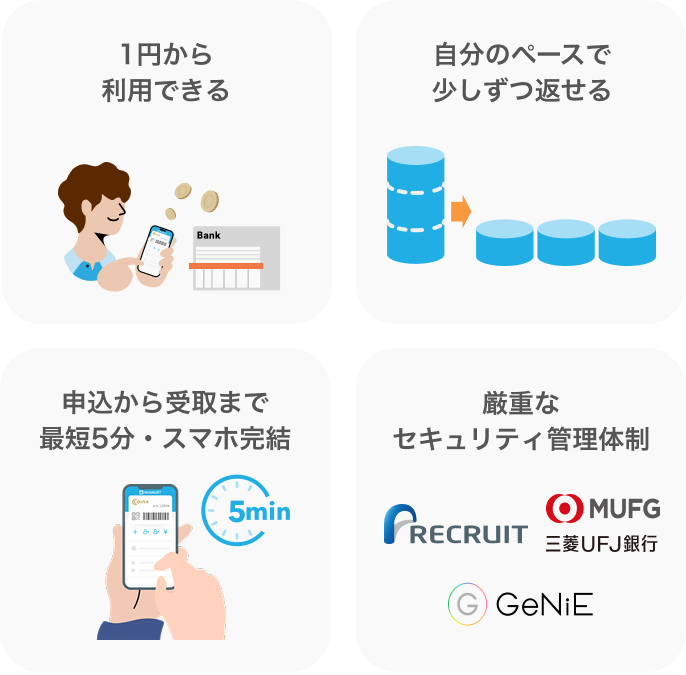 サービスの特徴