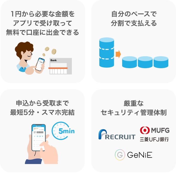 サービスの特徴