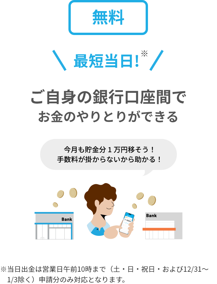 最短当日!ご自身の銀行口座間でお金のやりとりができる