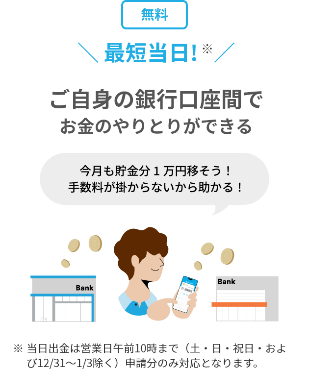 最短当日!ご自身の銀行口座間でお金のやりとりができる