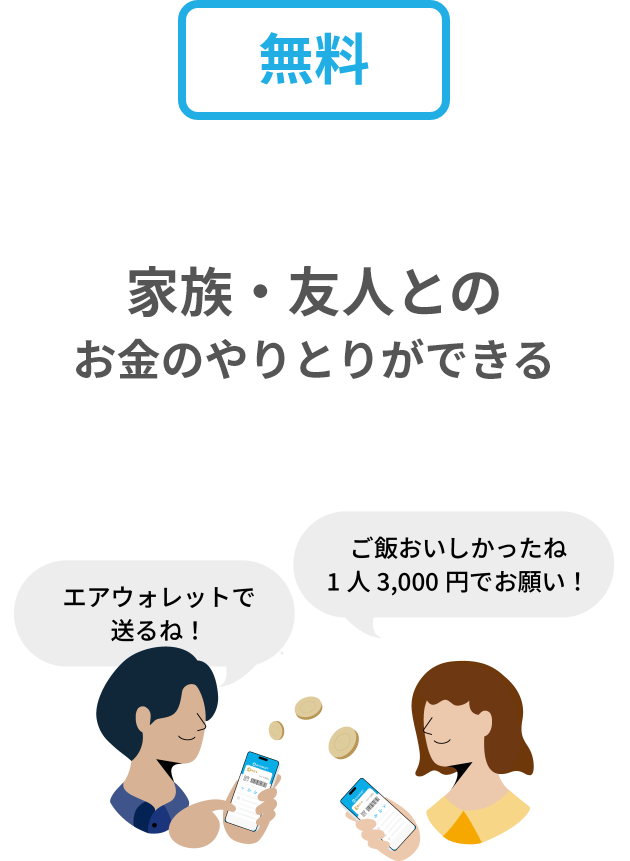 家族・友人とのお金のやりとりができる