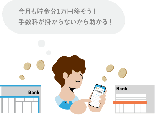ご自身の銀行口座間でお金のやりとりができる