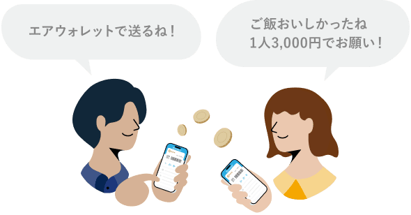 家族・友人とお金のやりとりができる