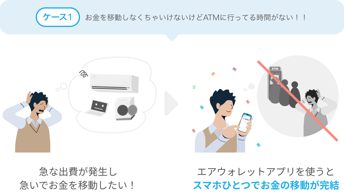 ケース1お金を移動しなくちゃいけないけどATMに行ってる時間がない!
