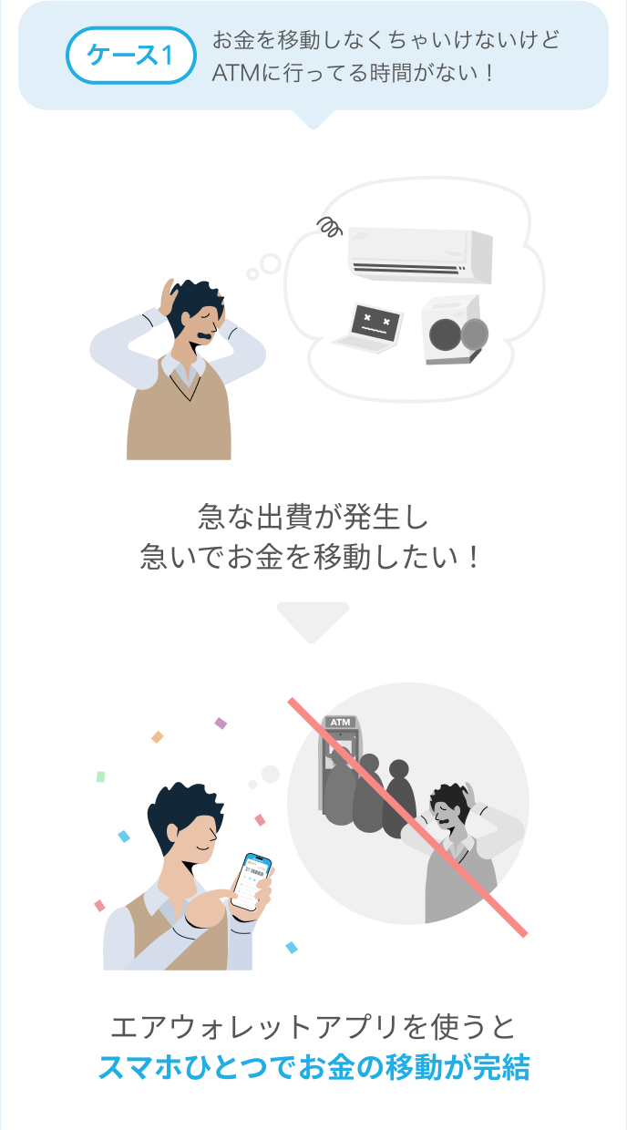 ケース1お金を移動しなくちゃいけないけどATMに行ってる時間がない!